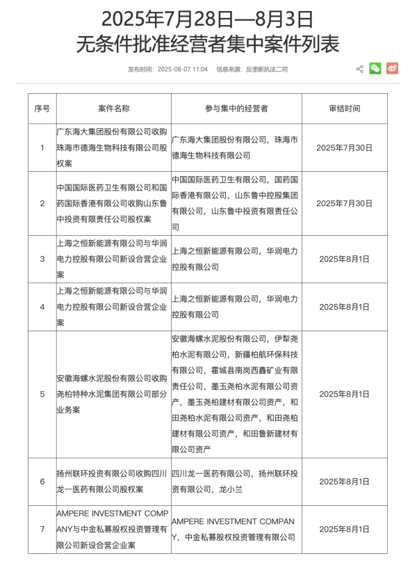 贵盈配资 康达新材：拟2.75亿元收购中科华微51%股权