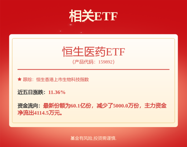 申捷策略 *ST景峰股票三个交易日涨幅偏离值累计达12.35%