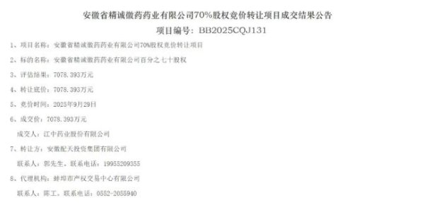 库东投资 7078万！“华润系”再现高溢价收购