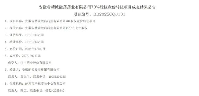 7078万!“华润系”再现高溢价收购